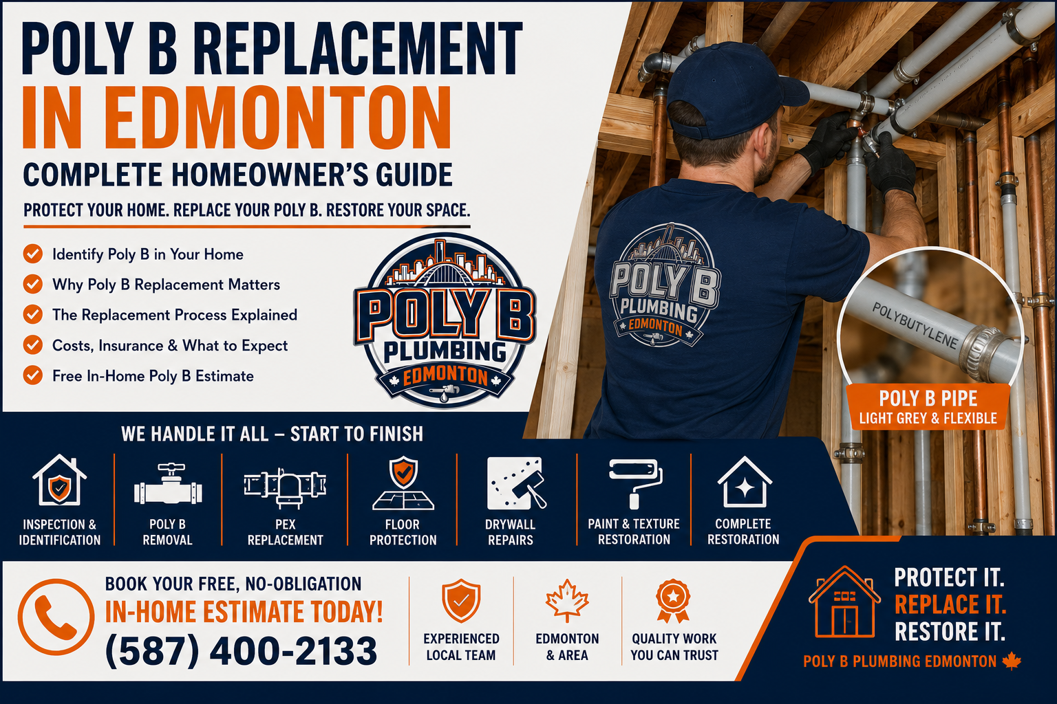 Poly B replacement in Edmonton with professional plumbing service, Poly B removal, PEX replacement, floor protection, drywall repairs and home restoration.