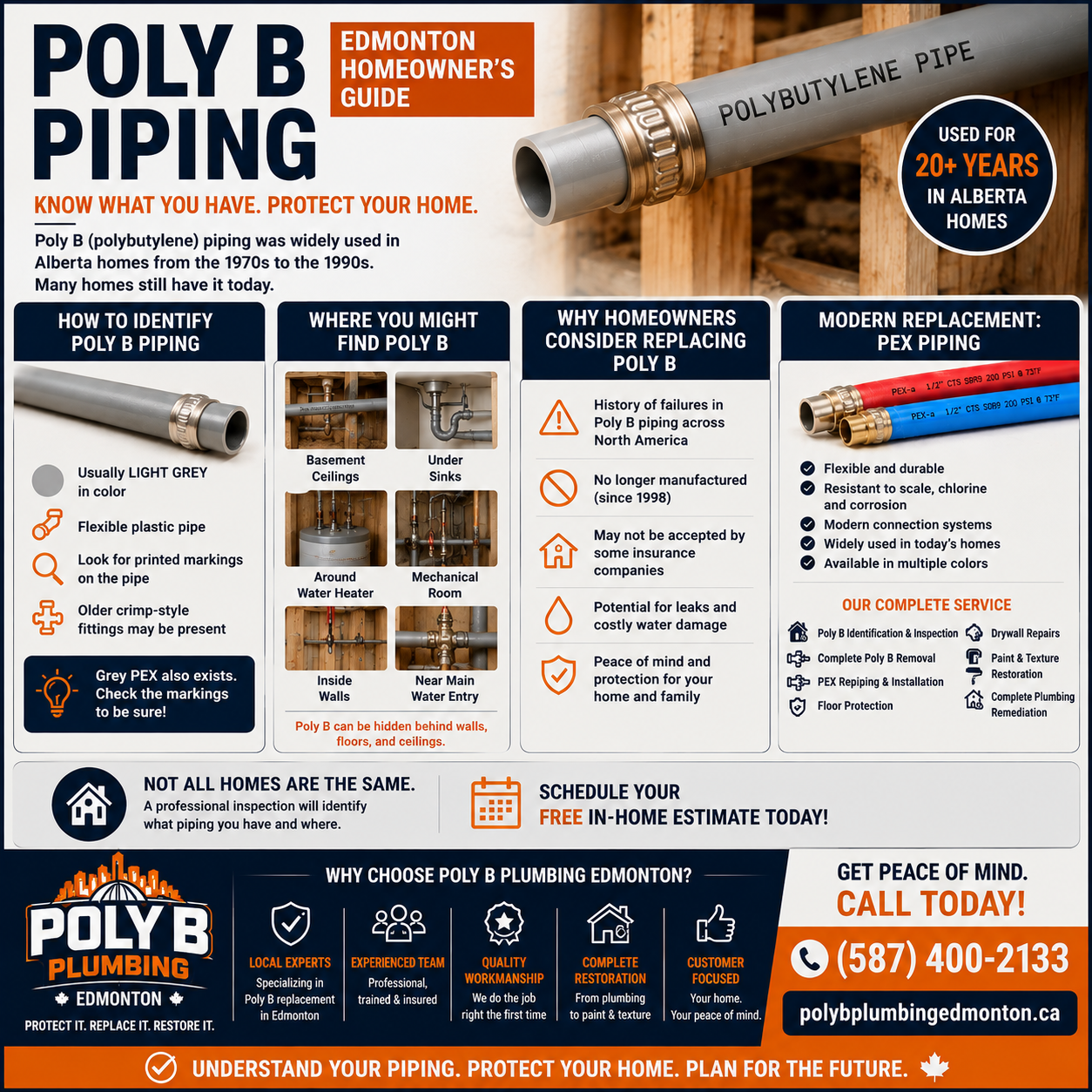 Poly B piping Edmonton homeowner guide showing how to identify Poly B, common locations, replacement options, and Poly B Plumbing Edmonton services.